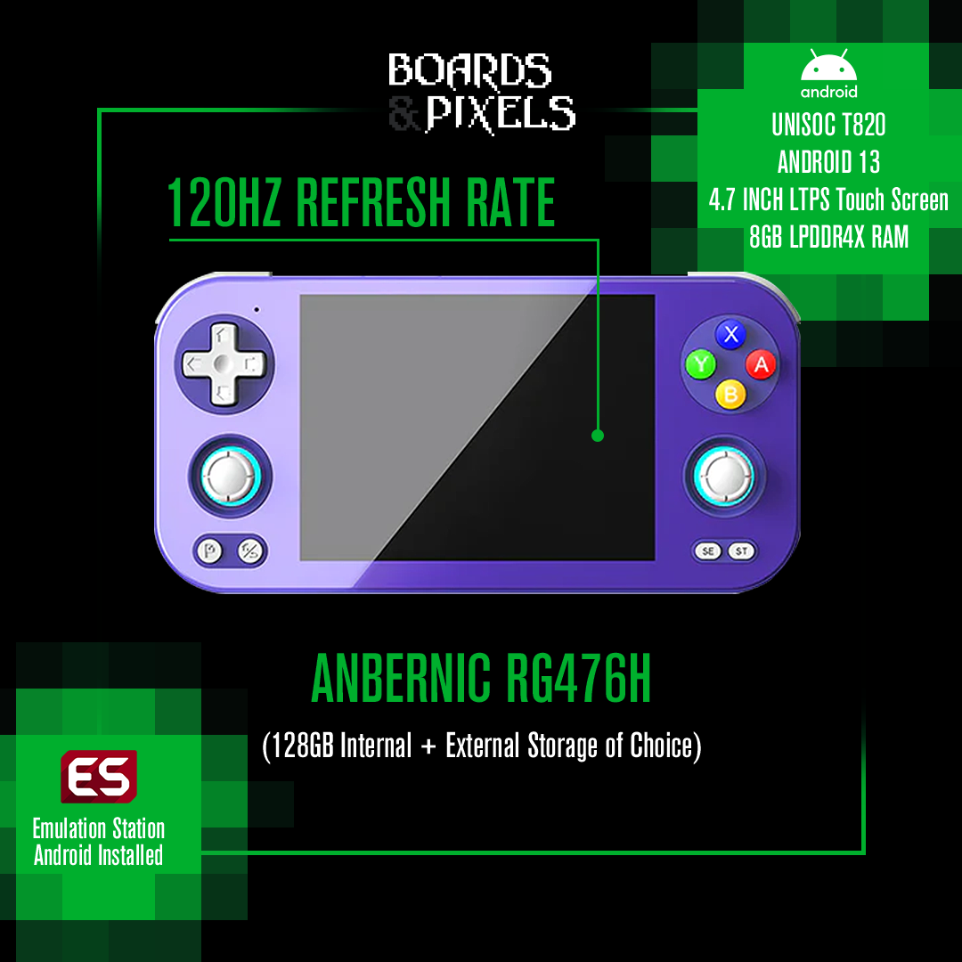 Anbernic RG476H Bundle